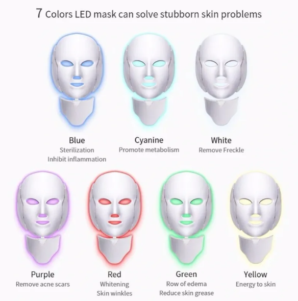 Skin Mask